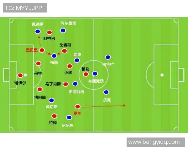 深圳足球队在杯赛中的耐力表现分析与战术探讨